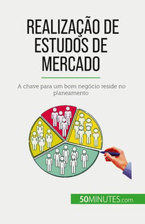 Realização de estudos de mercado : A chave para um bom negócio reside no planeamento