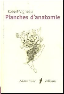 Planches d'anatomie