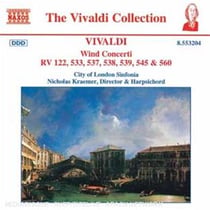 Wind Concerti