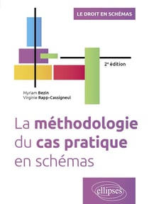 La méthodologie du cas pratique en schémas