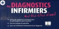 Les diagnostics infirmiers en un clin d'oeil