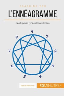 Comment calculer son ennéagramme ? mieux se connaître pour plus d'efficacité !