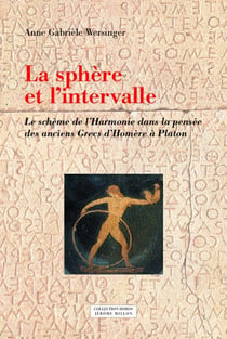 La sphère et l'intervalle - le schème de l'harmonie