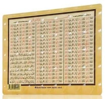 Magnet : tarjumanu l-ismu l-azam