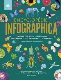 Encyclopédie Infographica