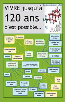 Vivre 120 ans c'est possible : Les effets du sulfate DHEA et de l'autohypnose