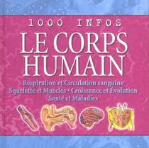 Le corps humain