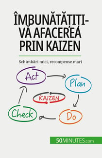 Îmbunatatiti-va afacerea prin Kaizen : Schimbari mici, recompense mari