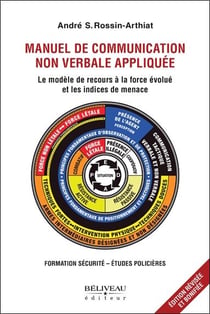 Manuel de communication non verbale appliquée : Le modèle de recours à la force évolué et les indices de menace