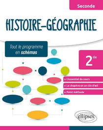 Histoire-Géographie - Seconde