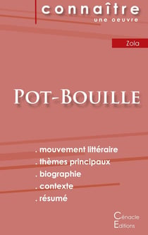 Pot-bouille, d'Emile Zola