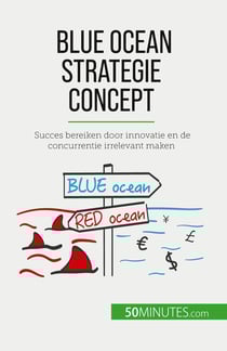 Blue Ocean Strategie concept : Succes bereiken door innovatie en de concurrentie irrelevant maken