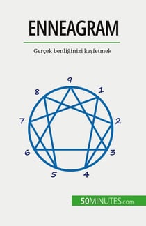 Enneagram : Gerçek benliginizi kesfetmek