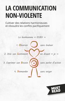 La communication non-violente : Cultiver des relations harmonieuses et résoudre les conflits pacifiquement