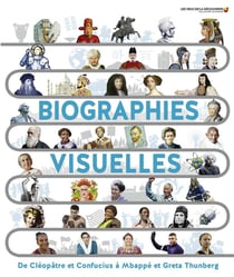 Biographies visuelles : de Cléopâtre et Confucius à Mbappé et Greta Thunberg