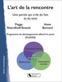 L'art de la rencontre : une parole qui crée du lien et du sens
