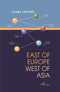 East of Europe west of Asia