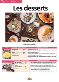 LES DESSERTS
