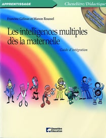 INTELLIGENCES MULTIPLES DES LA MATERNELLE
