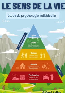 Le Sens de la Vie, étude de psychologie individuelle : La clé pour revivre le bonheur d'être en harmonie avec soi-même et les autres