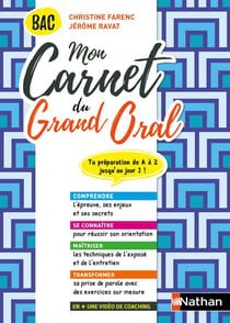 Mémos réflexes : mon carnet du grand oral (édition 2021)