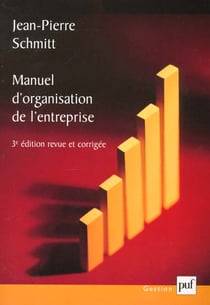 Manuel d'organisation de l'entreprise