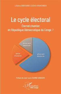 Le cycle électoral : Éternel chantier en République Démocratique du Congo ?