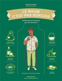 Le rhum c'est pas sorcier - petites leçons illustrées pour les amateurs