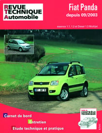 RTA b706.5 Fiat Panda/4x4 09/03> es.1.1/1.2 dies 1.3