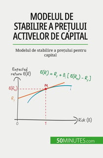 Modelul de stabilire a pretului activelor de capital : Modelul de stabilire a pretului pentru capital