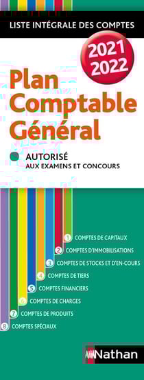 Plan comptable général (édition 2021/2022)