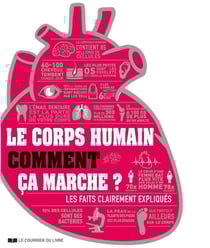 Le corps humain comment ça marche? les faits clairement expliqués