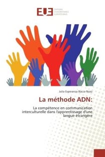 La méthode ADN: