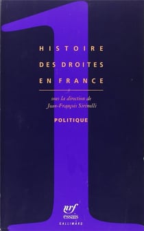 Histoire des droites en France