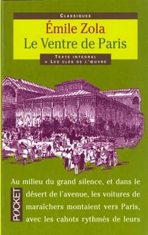 Le ventre de paris