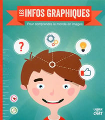 LES INFOS GRAPHIQUES : pour comprendre le monde en images