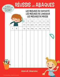 Reussis les abaques
