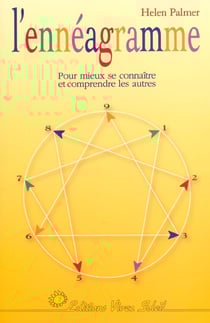L'enneagramme - pour mieux se connaitre et comprendre les autres
