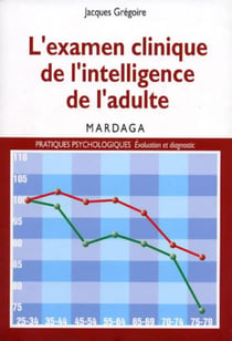 L'examen clinique de intelligence de l'adulte : Pour mieux interpréter les résultats des tests d'intelligence