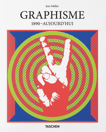 Graphisme : 1890-Aujourd'hui