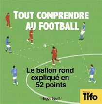 Tout comprendre au football : le ballon rond expliqué en 52 points