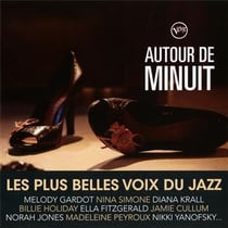 Autour de minuit