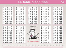 02.ADDITION/SOUSTRACTION - MINI POSTER LE PETIT NICOLAS