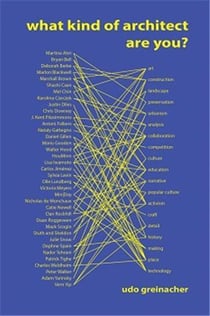 What kind of architect are you?