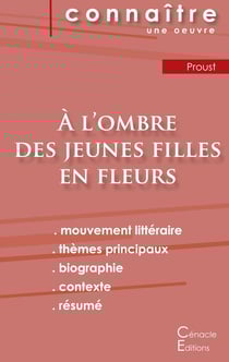 Fiche de lecture À l'ombre des jeunes filles en fleurs de Marcel Proust (analyse littéraire de référence et résumé complet)