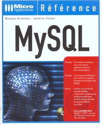 Mysql