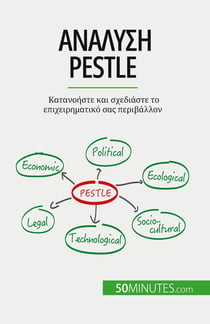 PESTLE