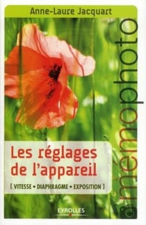 Les réglages de l'appareil - vitesse, diaphragme, exposition
