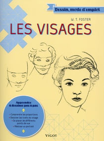 Les visages