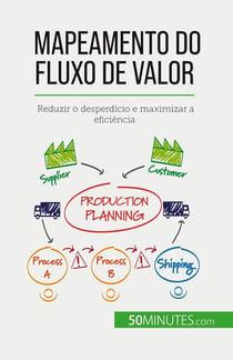 Mapeamento do fluxo de valor : Reduzir o desperdicio e maximizar a eficiência
